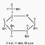 bild formeln för glukos